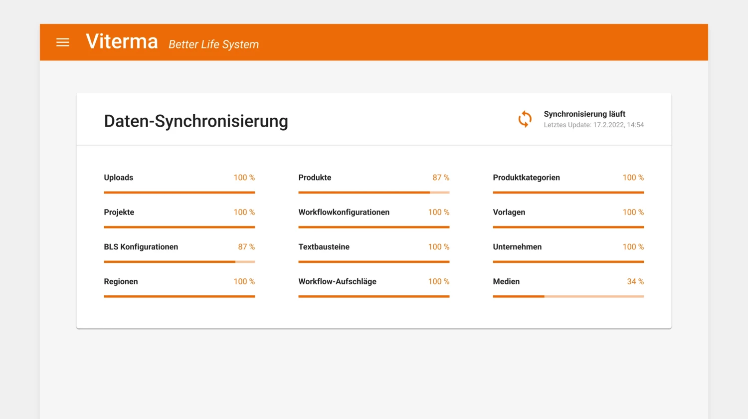 Synchronisation of data for smooth working. Synchronisierung