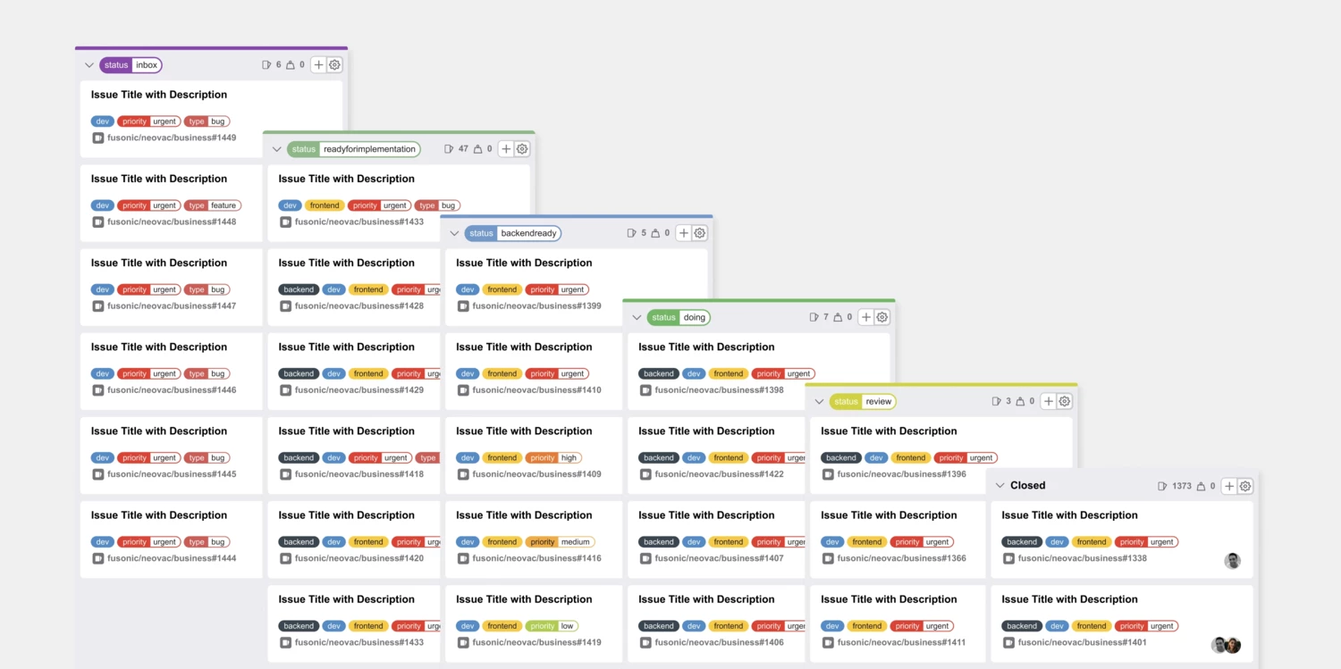 Team organization using the Kanban method and the corresponding GitLab board 05-gitlab-board