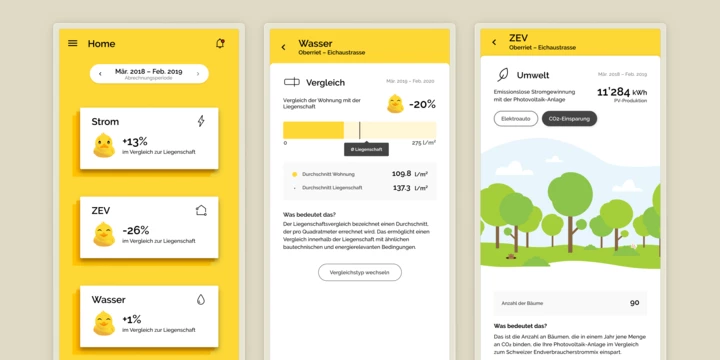 Cover myEnergy Cover myEnergy