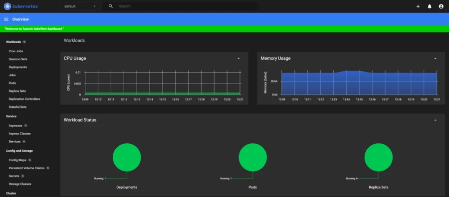 dashboard-overview