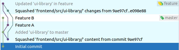 history_before_rebase history_before_rebase