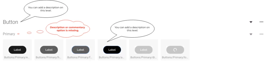 commentary_problem commentary_problem